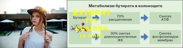 каннабис Баксан